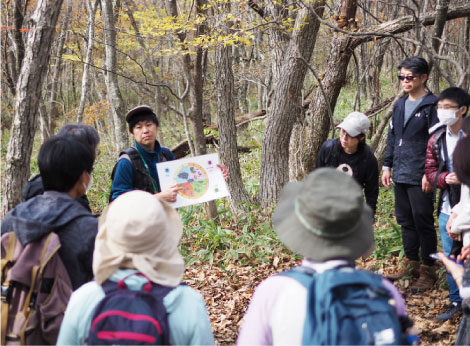 ちょこっと森ガイド